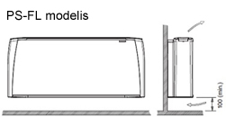 PS FL oro itraukimas